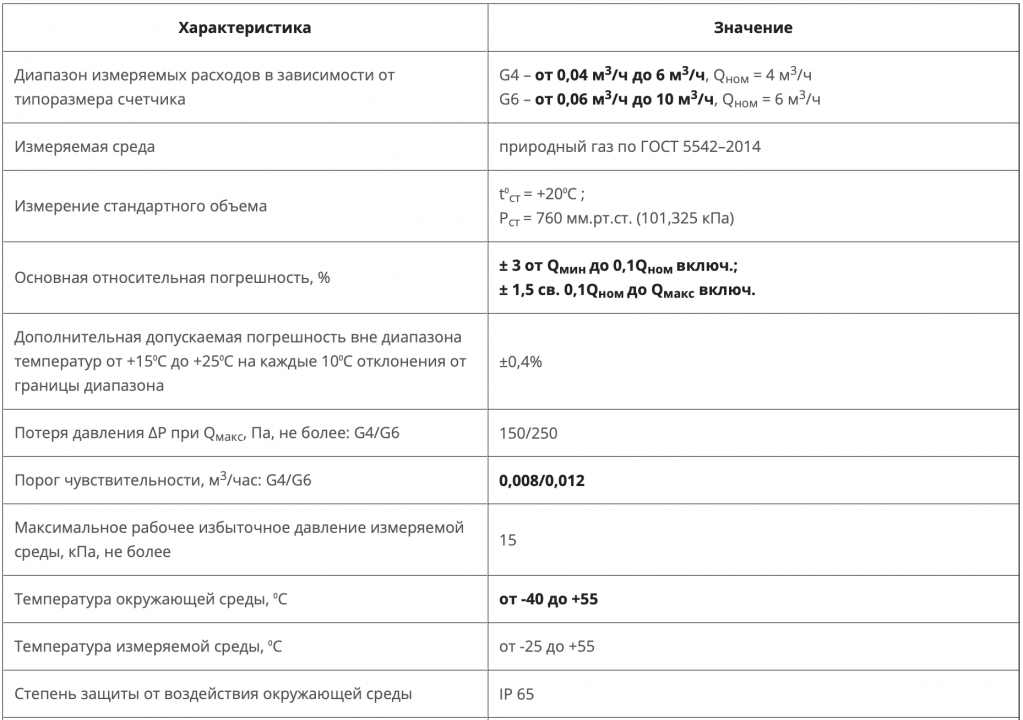 Снимок экрана 2022-06-12 в 17.23.08.png Снимок экрана 2022-06-12 в 17.23.08.png